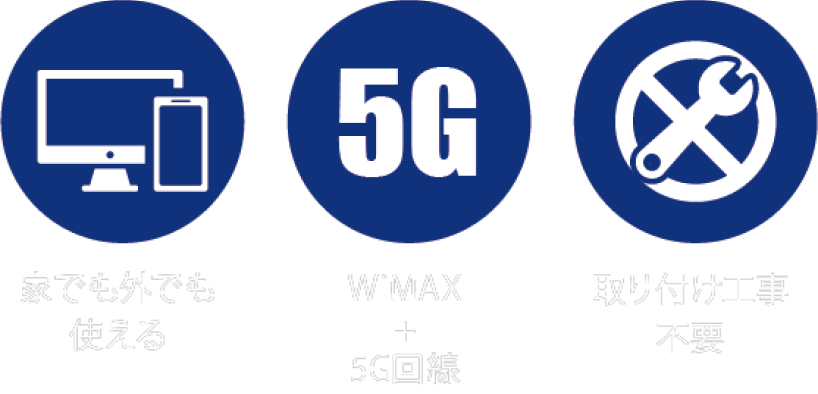 家でも外でも使える/WiMAX+5G回線/取り付け工事不要